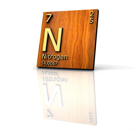 Nitrogen form Periodic Table of Elements - wood board の写真素材