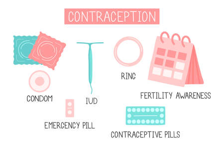 Birth control methods infographic. Set of contraception colored flat icons. Hormonal pills, ring, IUD, condom. Collection of safe sex vector element.のイラスト素材