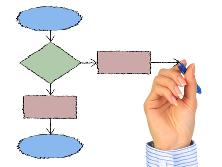 Hand drawing diagram. Isolated over white background.