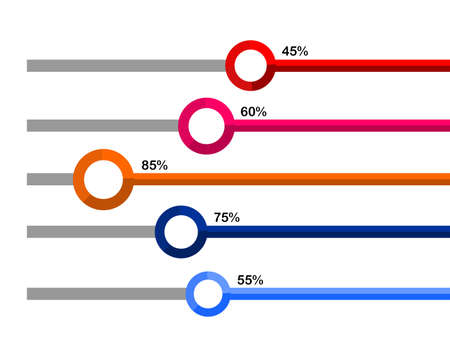 Draw several circles and rectangles of various colors showing the percentage
