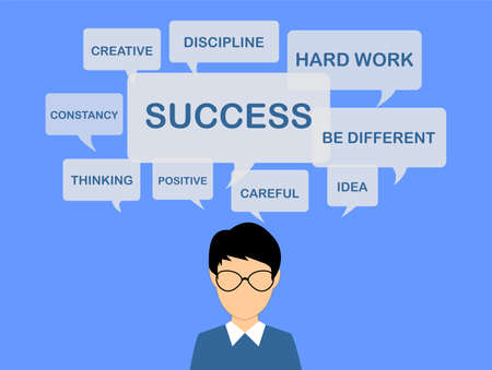 a picture of a man and various sentences about success in the bubble above itのイラスト素材