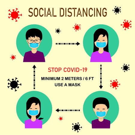 an appeal to maintain distance so as not to be exposed to the corona virusのイラスト素材