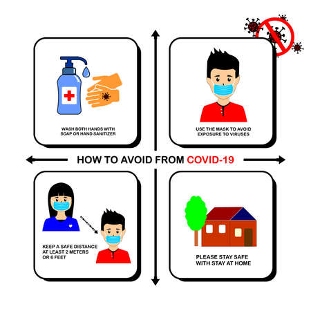 an appeal that must be obeyed in order to avoid the corona virusのイラスト素材