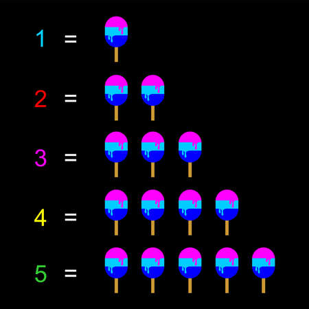 count numbers from one to five using ice cream pictures and colorful numbersのイラスト素材