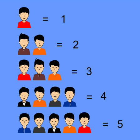 counting numbers from one to five using the object image of several men with different stylesのイラスト素材