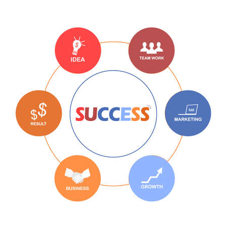 vector image of several circles with various transparent colors and icons of successful entrepreneurial process in itのイラスト素材