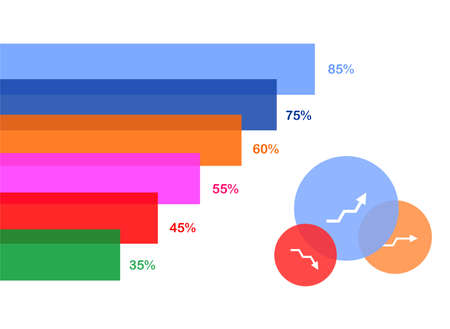 Percentage graph image and bubble circle various transparent colorsのイラスト素材