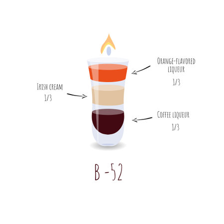 B-52 cocktail on a white background. A glass of cocktail is burning. Alcoholic cocktail.のイラスト素材