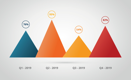 pyramid area chart or graph infographic with percentage data information with modern style flat with various color - vector illustrationのイラスト素材