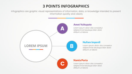 3 points or stages infographic concept with connected circle with big circle for slide presentation vectorのイラスト素材