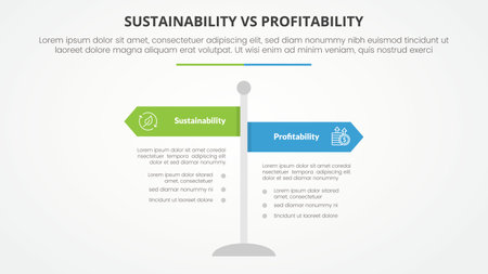sustainability versus profitability comparison opposite infographic concept for slide presentation with road signs pillar with flat style vectorのイラスト素材