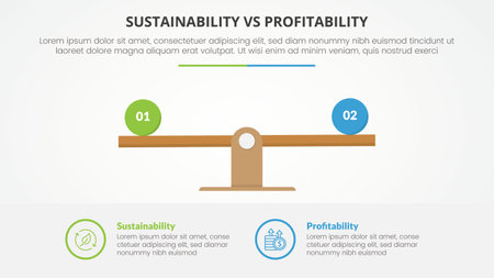 sustainability versus profitability comparison opposite infographic concept for slide presentation with wooden scale percentage with flat style vectorのイラスト素材