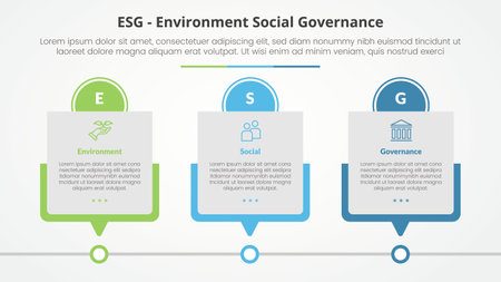 ESG frameworks infographic concept for slide presentation with box timeline table with circle header with 3 point list with flat style vectorのイラスト素材