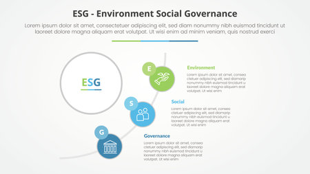 ESG frameworks infographic concept for slide presentation with big circle and half circle line connection with 3 point list with flat style vectorのイラスト素材