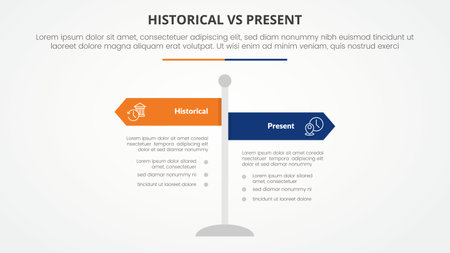 historical vs present versus comparison opposite infographic concept for slide presentation with road signs pillar arrow direction with flat style vectorのイラスト素材