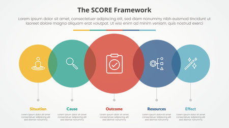 score model infographic concept for slide presentation with big circle transparent venn horizontal with 5 point list with flat style vectorのイラスト素材