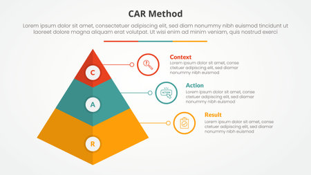 CAR interview model infographic concept for slide presentation with 3d pyramid shape with 3 point list with flat style vectorのイラスト素材
