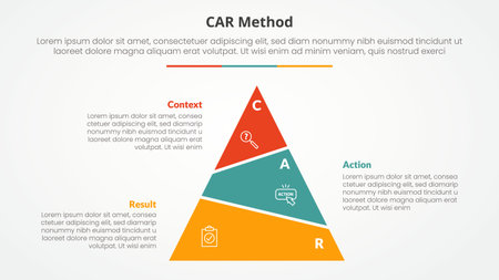 CAR interview model infographic concept for slide presentation with slice pyramid unbalance with 3 point list with flat style vectorのイラスト素材