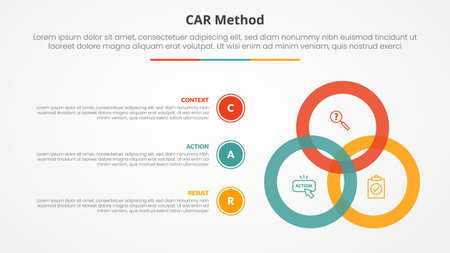 CAR interview model infographic concept for slide presentation with big circle blending connection with 3 point list with flat style vectorのイラスト素材