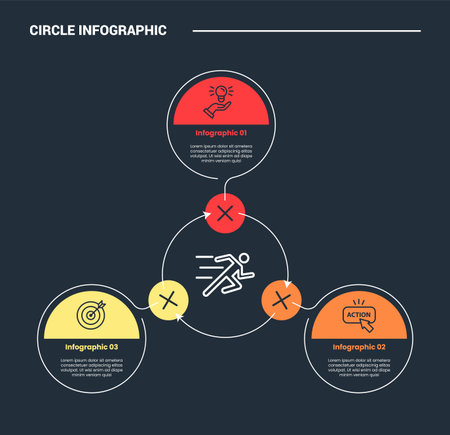 circle shape infographic process diagram with creative big circle line connection with triad structure with dark background bright outline style vectorのイラスト素材