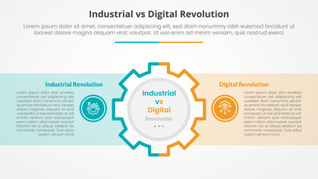 industrial vs digital revolution comparison opposite infographic concept for slide presentation with gear on center and box container with flat style vectorのイラスト素材