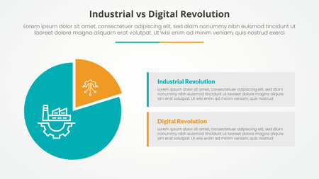 industrial vs digital revolution comparison opposite infographic concept for slide presentation with piechart shape and rectangle box description with flat style vectorのイラスト素材