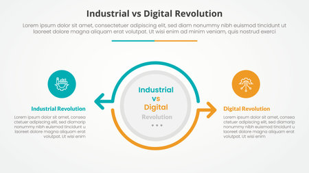 industrial vs digital revolution comparison opposite infographic concept for slide presentation with big circle and arrow outline opposite direction with flat style vectorのイラスト素材
