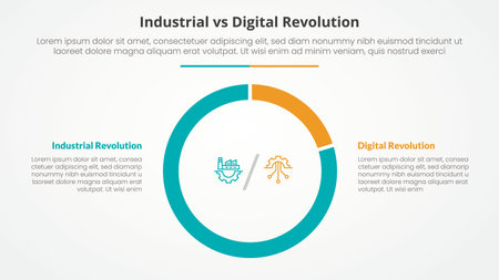 industrial vs digital revolution comparison opposite infographic concept for slide presentation with big piechart outline circle shape with flat style vectorのイラスト素材