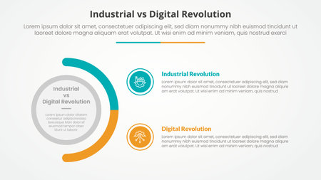 industrial vs digital revolution comparison opposite infographic concept for slide presentation with big circle and half circle variation with flat style vectorのイラスト素材