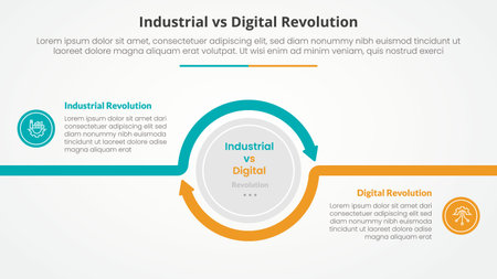 industrial vs digital revolution comparison opposite infographic concept for slide presentation with big circle arrow outline circular with flat style vectorのイラスト素材