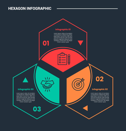 hexagon base shape infographic process diagram with circle combination on hexagon structure with dark background bright outline style vectorのイラスト素材