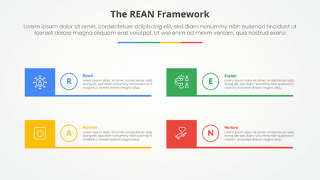 REAN framework infographic concept for slide presentation with creative square box and line bottom with 4 point list with flat style vectorのイラスト素材