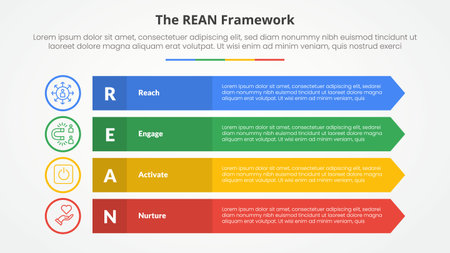 REAN framework infographic concept for slide presentation with long rectangle with arrow edge with 4 point list with flat style vectorのイラスト素材