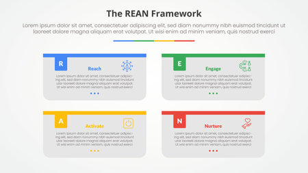 REAN framework infographic concept for slide presentation with long rectangle box container with colorful badge header with 4 point list with flat style vectorのイラスト素材