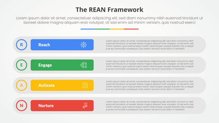 REAN framework infographic concept for slide presentation with long round rectangle box stack with 4 point list with flat style vectorのイラスト素材