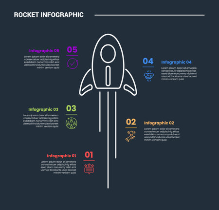 rocket launch concept infographic process diagram with standing rocket with point stacked opposite direction with dark background bright outline style and 5 points vectorのイラスト素材