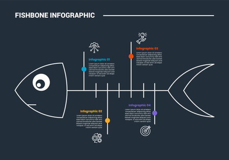 Fishbone diagram infographic process diagram with left direction with up and down point on horizontal line with dark background bright outline style 4 points vectorのイラスト素材