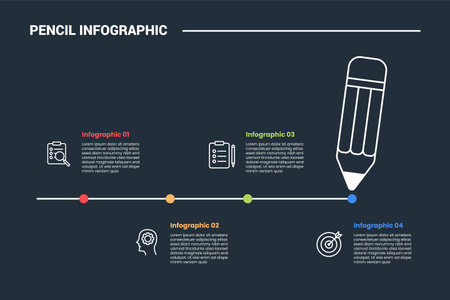 pencil education infographic process diagram with timeline horizontal line with dot circle point with dark background bright outline style 4 points vectorのイラスト素材