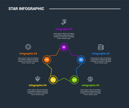 Star Base shape infographic process diagram with circle small badge on every edge with dark background bright outline style 5 points vectorのイラスト素材