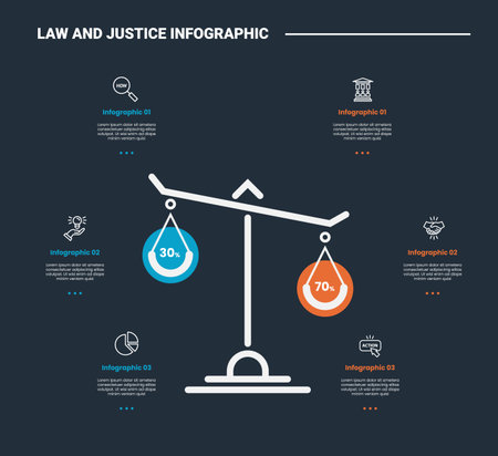 Law and justice infographic process diagram with big scale center with content point circular around spreading with dark background bright outline style 6 points vectorのイラスト素材