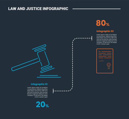 Law and justice infographic process diagram with gavel and comparison point up and down with dark background bright outline style 2 points vectorのイラスト素材