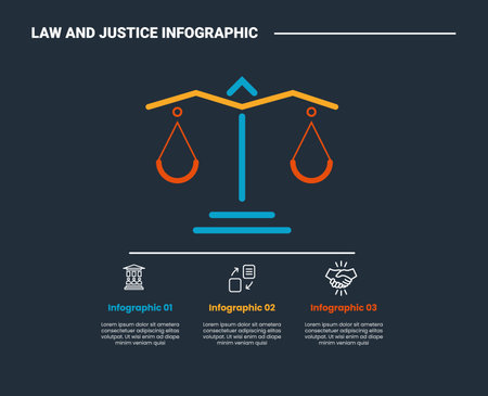 Law and justice infographic process diagram with simple scale with point list on bottom with dark background bright outline style 3 points vectorのイラスト素材