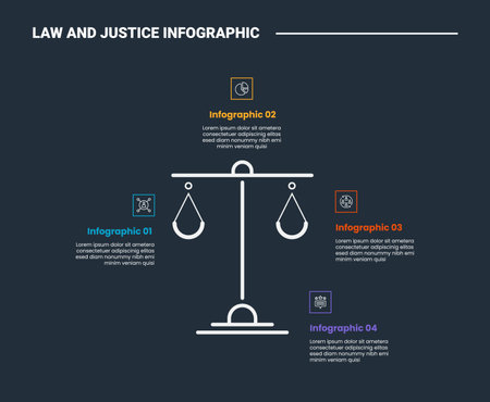 Law and justice infographic process diagram with tall scale with description point spreading around with dark background bright outline style 4 points vectorのイラスト素材