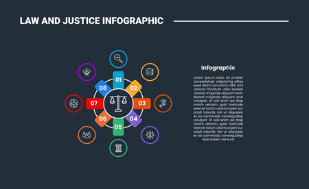 Law and justice infographic process diagram with circular round rectangle with circle on edge with dark background bright outline style 8 points vectorのイラスト素材