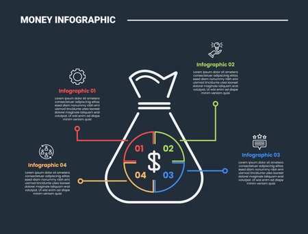 Financial money infographic process diagram with big money bag with circle inside and line pointer with dark background bright outline style 4 points vectorのイラスト素材