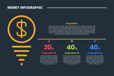 Financial money infographic process diagram with big dollar sign with horizontal list percentage data with dark background bright outline style 3 points vectorのイラスト素材