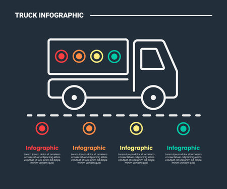 truck logistics transportation infographic process diagram with side view with circle point on truck with description bottom with dark background bright outline style 4 point vectorのイラスト素材
