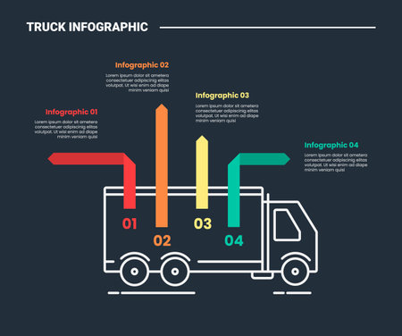 truck logistics transportation infographic process diagram with big truck with arrow ribbon spreading all direction with dark background bright outline style 4 point vectorのイラスト素材