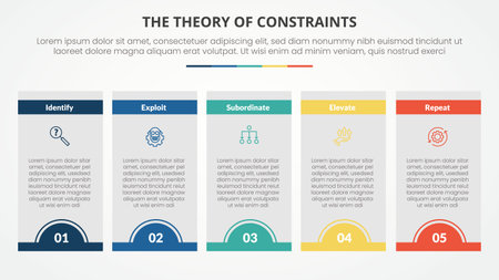 TOC theory of constraints infographic concept for slide presentation with box table half circle badge header with 4 point list with flat style vectorのイラスト素材