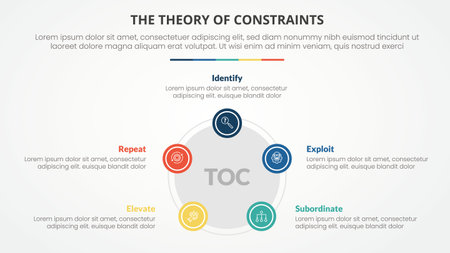 TOC theory of constraints infographic concept for slide presentation with pentagon or pentagonal shape with circle on edge with 4 point list with flat style vectorのイラスト素材
